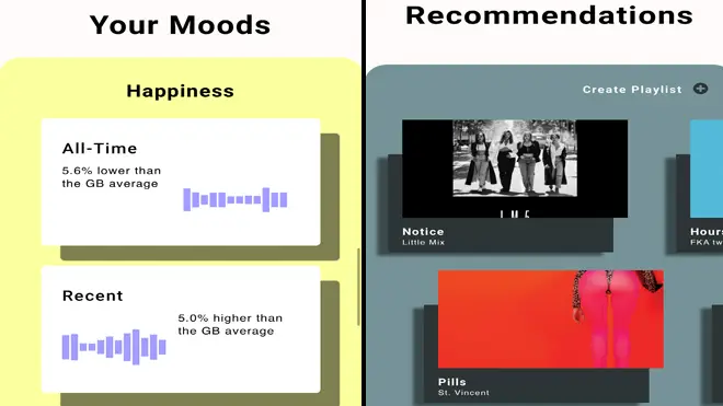 Spotify Obscurify: How to find out how alternative your music taste is (3)