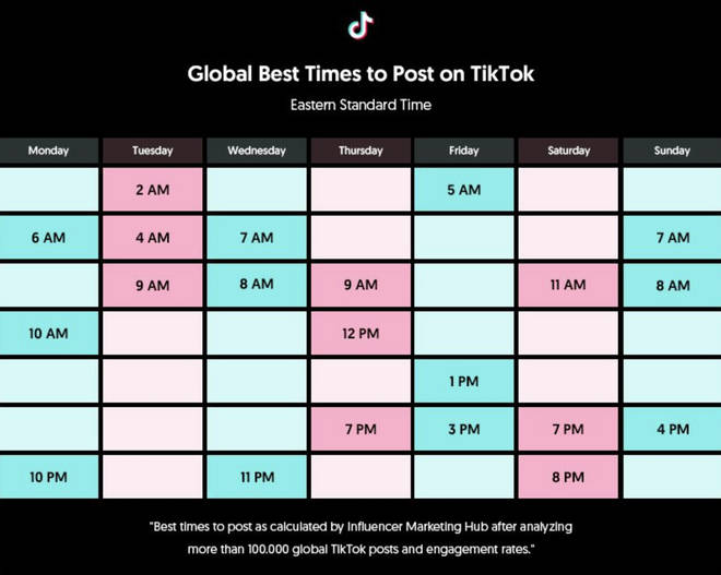 TikTok users are trying to reach a wider audience