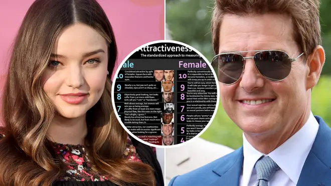The lowdown on TikTok's 'attractiveness scale' - and how to get it