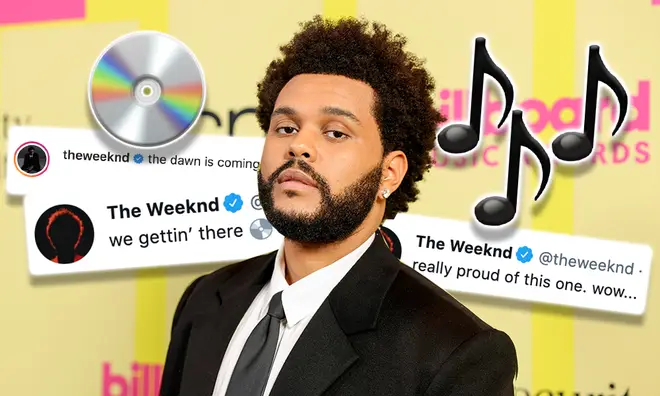 All the details on The Weeknd's new album