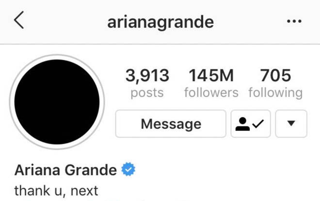 Ariana Grande recently matched Selena Gomez to have 145 million followers