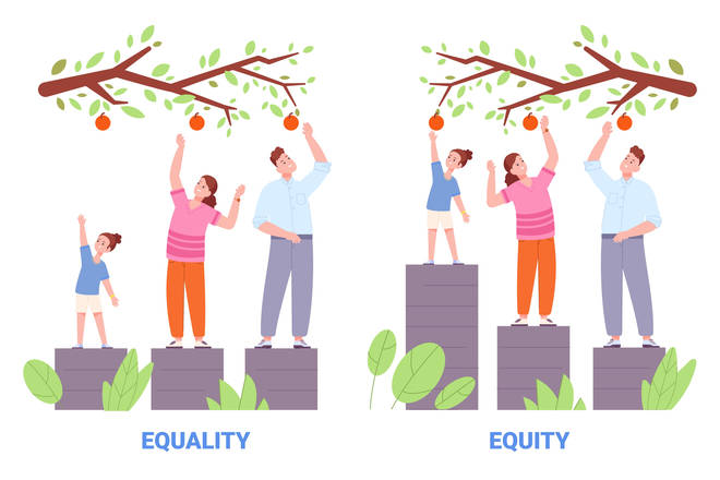 The difference between equality and equity