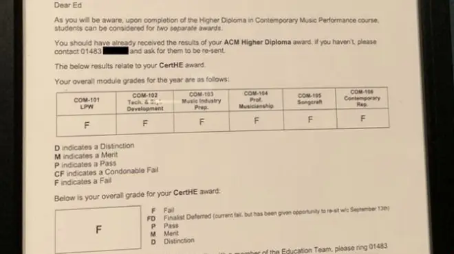 Ed Sheeran's report from the Academy of Contemporary Music in Guildford